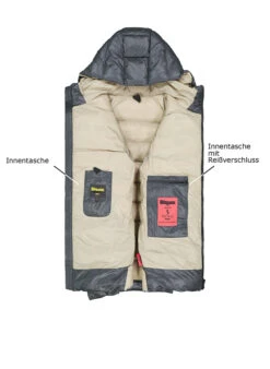 Blauer. USA, Steppjacke, Nylon Sorona®, Grau 7 Blauer. USA, Steppjacke, Nylon Sorona®, Grau -Herrenausstatter Geschaft 448322 norm3