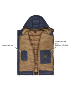 Blauer. USA, Daunenjacke, Mikrofaser, Marine 7 Blauer. USA, Daunenjacke, Mikrofaser, Marine -Herrenausstatter Geschaft 448328 norm3