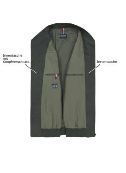 HECHTER PARIS, Blouson, Modern Fit, Mikrofaser, Dunkelgrün 7 HECHTER PARIS, Blouson, Modern Fit, Mikrofaser, Dunkelgrün -Herrenausstatter Geschaft 451023 norm3