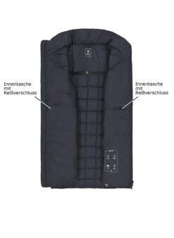 BOGGI MILANO, Daunenweste, Mikrofaser Wasserabweisend, Navy 7 BOGGI MILANO, Daunenweste, Mikrofaser Wasserabweisend, Navy -Herrenausstatter Geschaft 453098 norm3